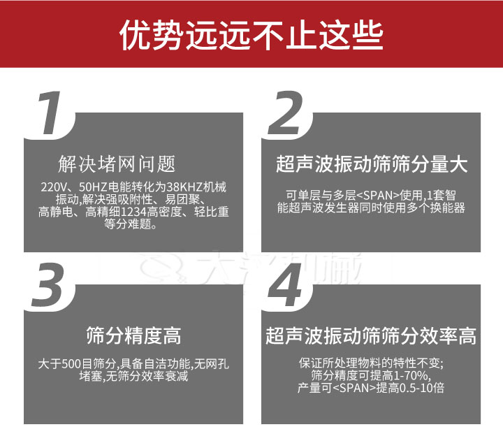 超聲波振動篩優(yōu)勢：1，高效解決堵網(wǎng)問題220V，50HZ電能轉(zhuǎn)化為38KHZ機(jī)械振動，解決強(qiáng)吸附性，易團(tuán)聚，高靜電，高精細(xì)1234高密度，輕比重等難題。2，超聲振動篩篩分量大：可單層與多層使用1套只能超聲波發(fā)生器同時使用多個換能器。3，適合大于500目篩分，具備自潔功能，無網(wǎng)孔堵塞，無篩分效率衰減。4，超聲波振動篩篩分效率高：保證所處理物料的特性不變，篩分精度可提高1-70%。
