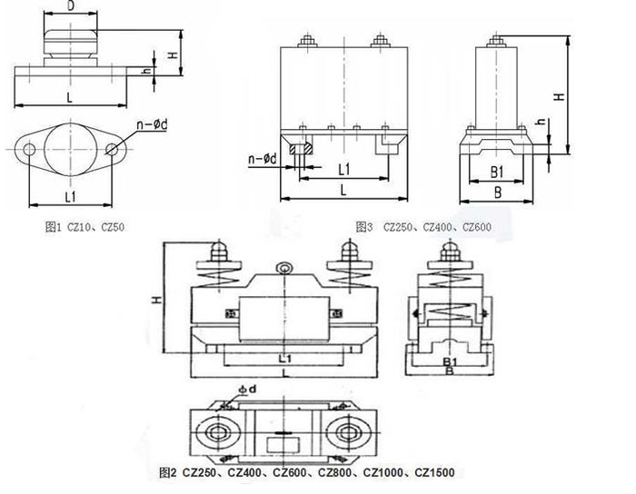 CZ電磁倉壁振動器cz250，cz400，cz800，材質(zhì)000，cz1500的外形尺寸描述。
