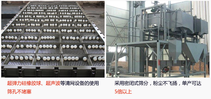 方形搖擺篩采用密閉式篩分，杜絕粉塵飛揚(yáng)，且單產(chǎn)達(dá)到5倍以上；超彈力硅橡膠球、高頻率超聲波等清網(wǎng)設(shè)備的使用，不會(huì)造成篩孔堵塞，使產(chǎn)量提升。