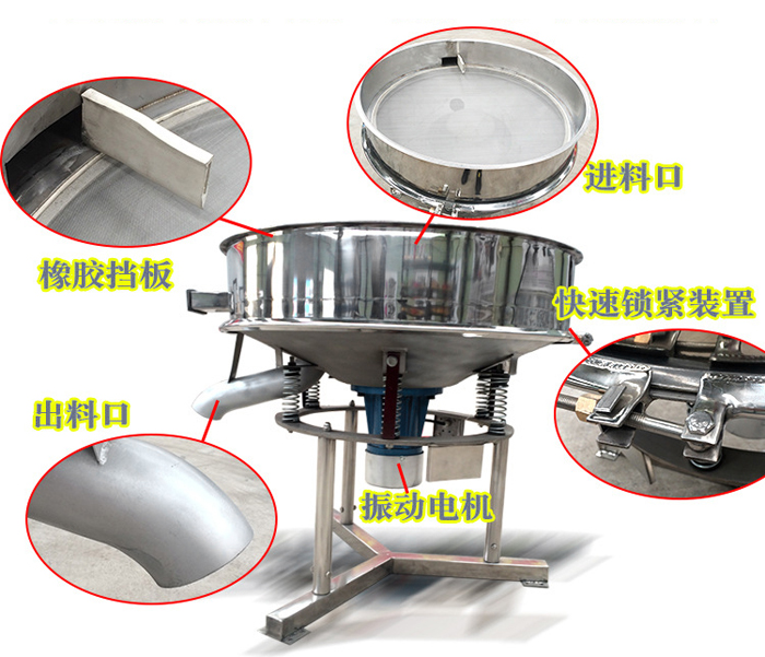 該產品振動原理以及產品內部結構（橡膠擋板，進料口，出料口，振動電機，快速鎖緊裝置等部件介紹圖展示）。
