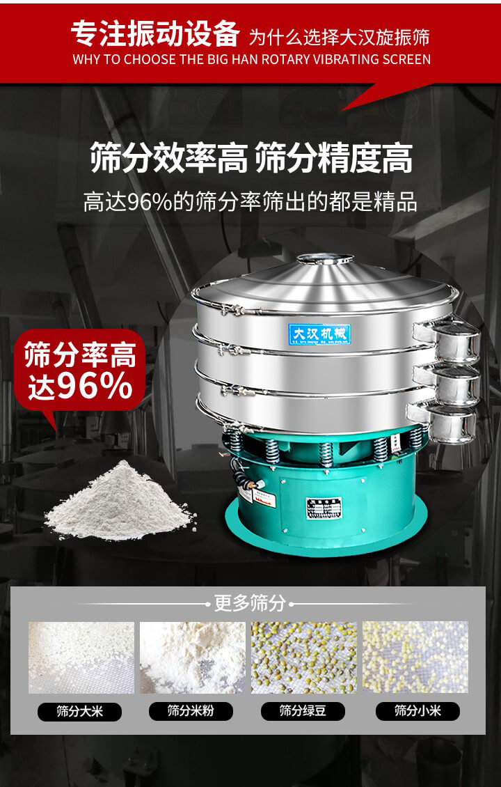 旋振篩結(jié)構(gòu)：進(jìn)料口，網(wǎng)架，防塵蓋，出料口，加重塊，束環(huán)，上部重錘，彈簧，下部重錘等。