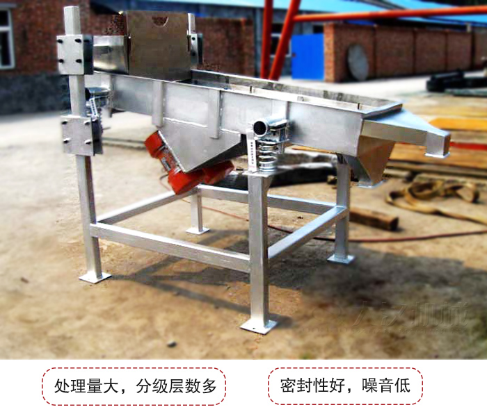 可調(diào)式直線振動篩是依靠調(diào)節(jié)桿進(jìn)行調(diào)節(jié)篩網(wǎng)的位置的。