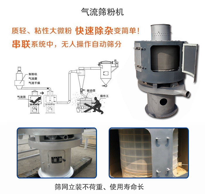 氣流篩粉機適用：質(zhì)輕，粘性大微粉采用串聯(lián)系統(tǒng)重，無人操作自動篩分 特點：篩網(wǎng)立裝不負重，使用壽命長。